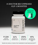 Metabolism Ignite™